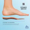 imageRBX Plantar Fasciitis Ortho Insoles 34 Size for Men TealOrange