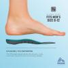 imageRBX Plantar Fasciitis Ortho Insoles 34 Size for Men TealTeal