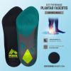 imageRBX Plantar Fasciitis Ortho Insoles 34 Size for Men TealTeal