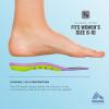 imageRBX Plantar Fasciitis Ortho Insoles 34 Size for Women Violet