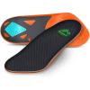 imageRBX Plantar Fasciitis Ortho Insoles 34 Size for Men TealOrange