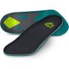 imageRBX Plantar Fasciitis Ortho Insoles 34 Size for Men TealTeal
