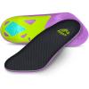 imageRBX Plantar Fasciitis Ortho Insoles 34 Size for Women Violet