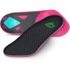 imageRBX Plantar Fasciitis Ortho Insoles 34 Size for WomenPink