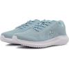 Light Blue 2.0