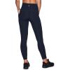 imageRBX Active High Waisted Squat Proof Ankle Length Leggings for Women 78 Yoga Leggings with Pockets78 Navy