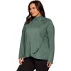 imageRBX Active Womens Plus Size Mock Neck Long Sleeve Fleece Pullover SweatshirtPine Green Heather