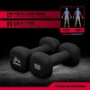 imageRBX Weights Dumbbells Set  Neoprene Arm Weights With NonSlip Grip Strength Training Equipment Workout Weights for At Home or Gym Training AntiRollBlack