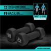 imageRBX Weights Dumbbells Set  Neoprene Arm Weights With NonSlip Grip Strength Training Equipment Workout Weights for At Home or Gym Training AntiRollBlack