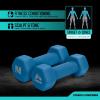 imageRBX Weights Dumbbells Set  Neoprene Arm Weights With NonSlip Grip Strength Training Equipment Workout Weights for At Home or Gym Training AntiRollMalibu Blue