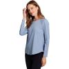 image:imageRBX Active Womens Long Sleeve Ventilated Mesh Lightweight Running Workout Crewneck TShirtCelestial Blue