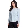 image:imageRBX Active Womens Long Sleeve Ventilated Mesh Lightweight Running Workout Crewneck TShirtLight Blue Sky