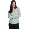 image:imageRBX Active Womens Long Sleeve Ventilated Mesh Lightweight Running Workout Crewneck TShirtSea Glass