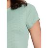 image:imageRBX Active Womens Mesh Workout Top Short Sleeve Crewneck Quick Drying Running TShirt with Breathable FabricTexture Jade