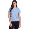 image:imageRBX Active Womens Mesh Workout Top Short Sleeve Crewneck Quick Drying Running TShirt with Breathable FabricTile Blue